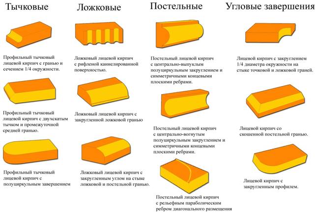 Как сделать сосиску в тесте пошагово Как сделать сосиску в тесте пошагово